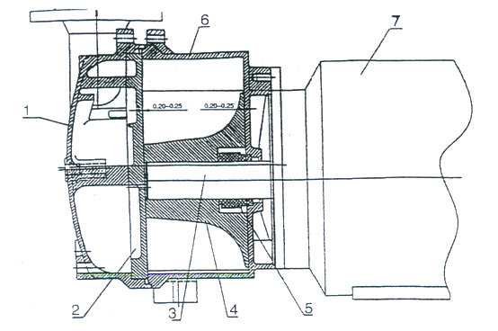 2BV型水環(huán)式真空泵的安裝尺寸